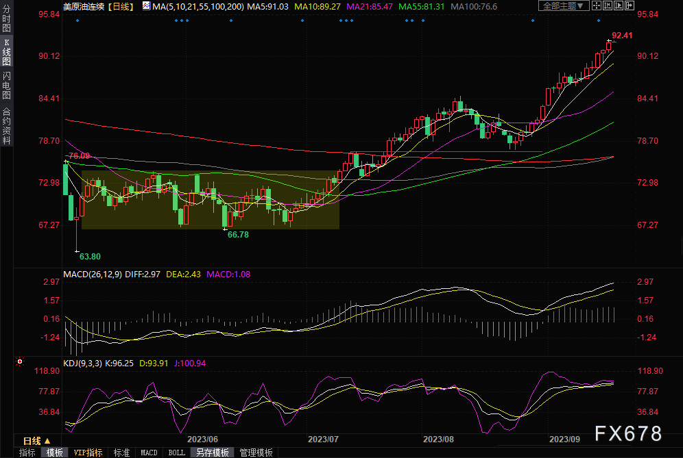 图片点击可在新窗口打开查看