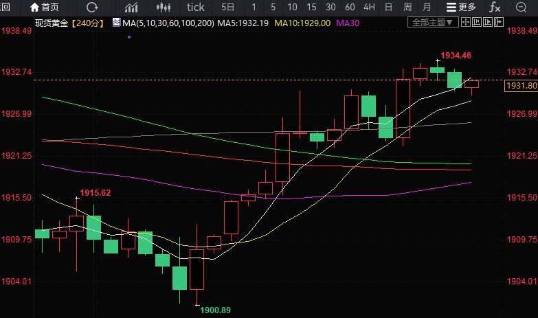 图片点击可在新窗口打开查看