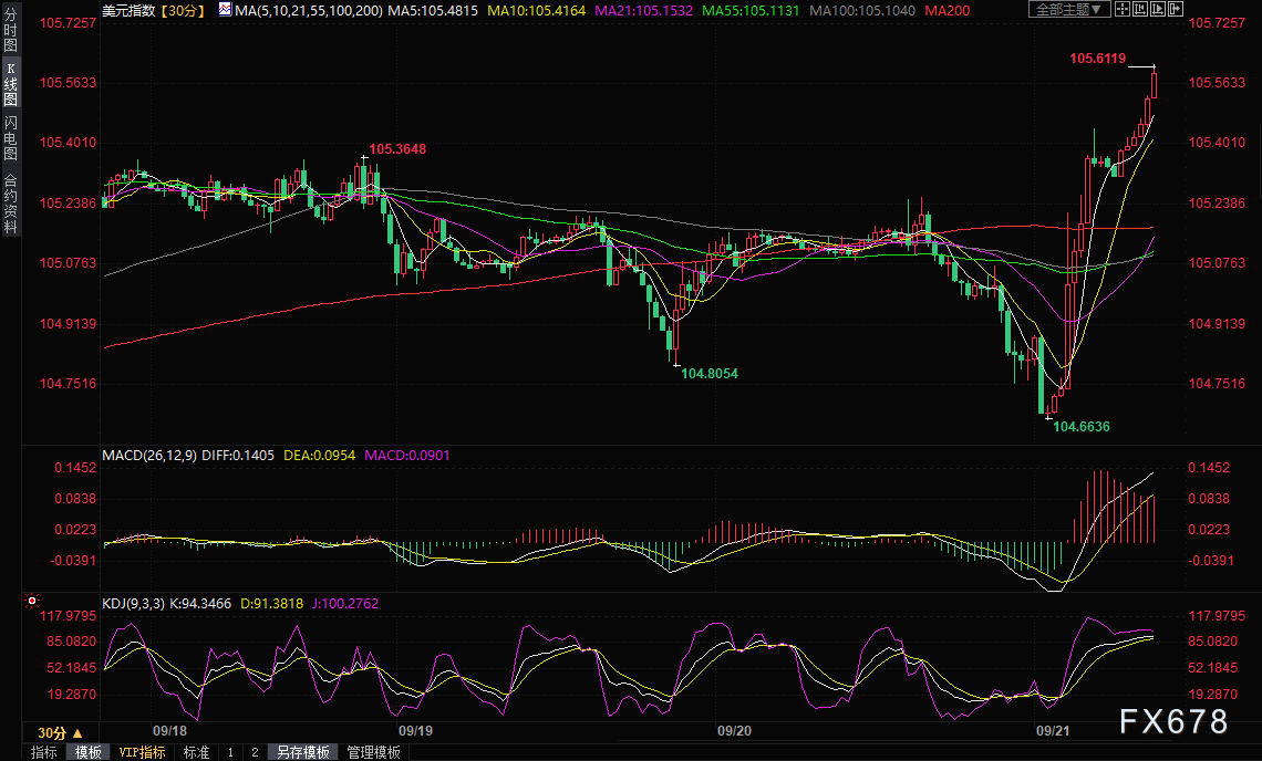 图片点击可在新窗口打开查看