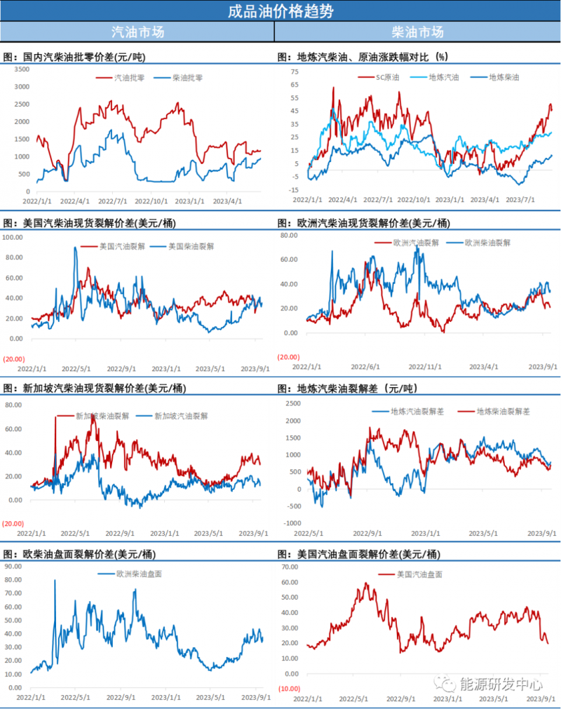 海通期货原油日报:大幅震荡料延续,建议谨慎参与