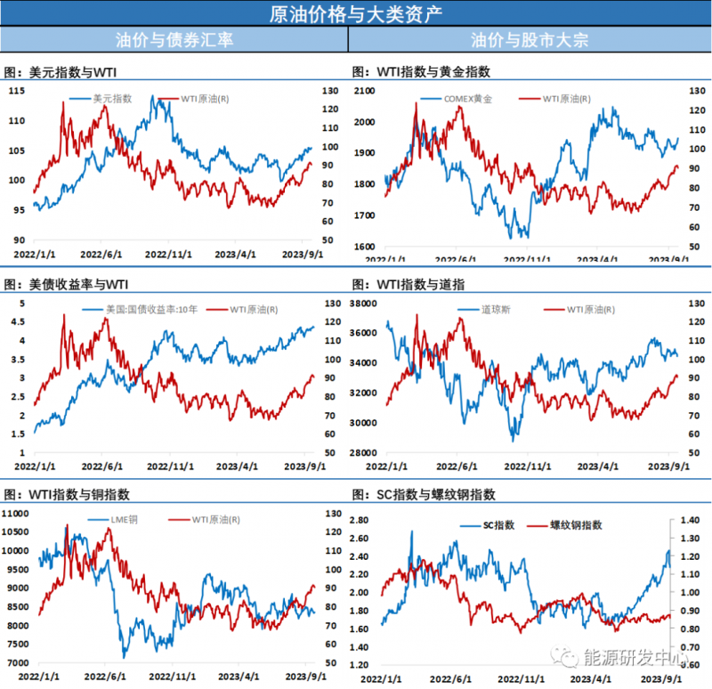 海通期货原油日报:大幅震荡料延续,建议谨慎参与