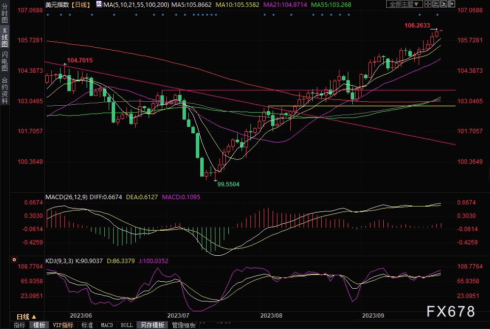 图片点击可在新窗口打开查看