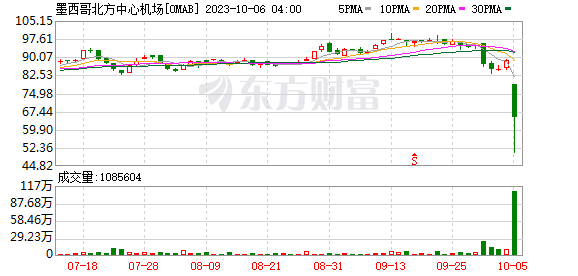 K图 OMAB_0