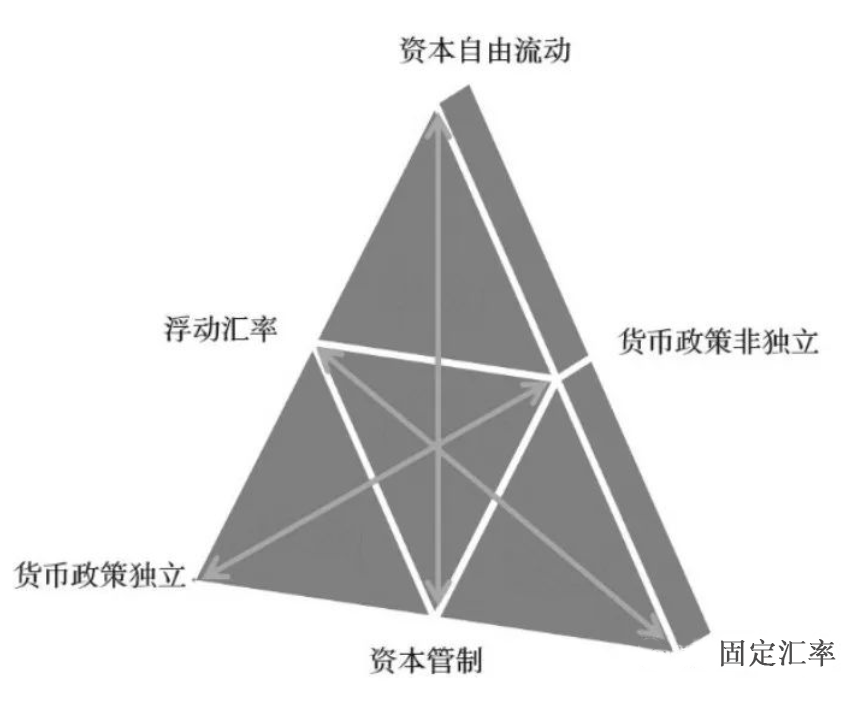 期货交易成功的秘密就是寻找适合自己的交易系统(图1) 0000.png