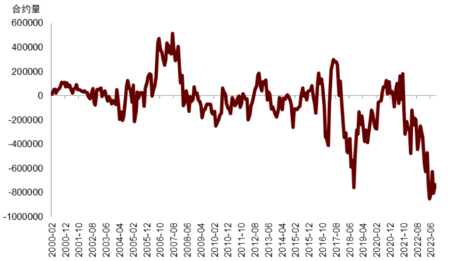 风险提示及免责条款