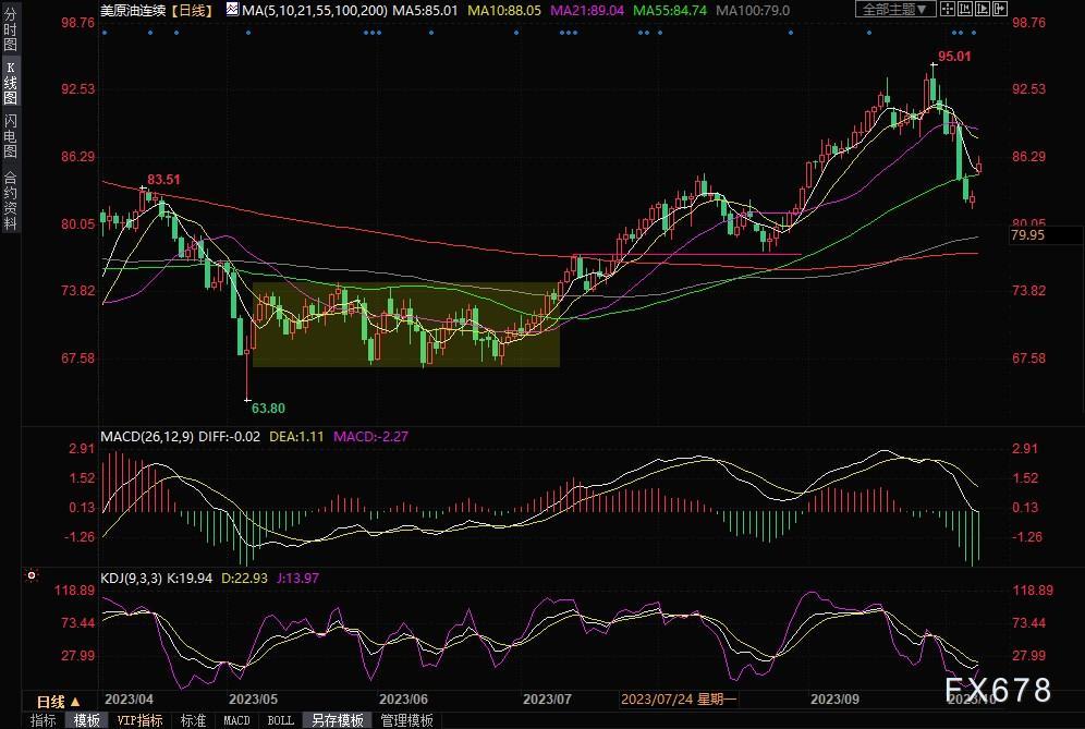 图片点击可在新窗口打开查看