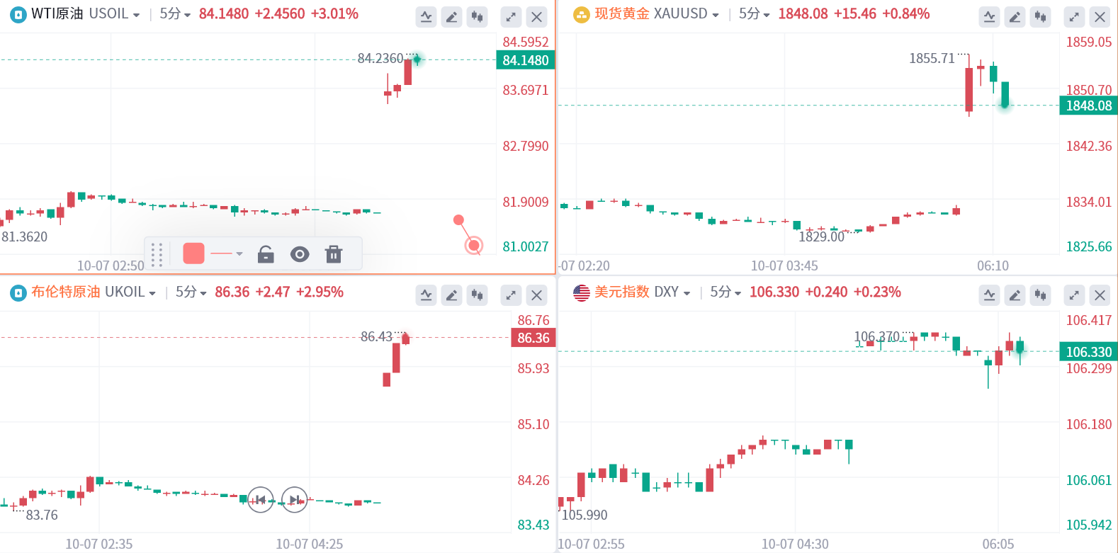 ATFX-巴以冲突愈演愈烈,金油暴动,交易员盯紧伊朗!(图1) ATFX-巴以冲突愈演愈烈,金油暴动,交易员盯紧伊朗!(图1)