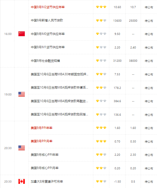 日元明年将跌至155 日央行将延长宽松政策