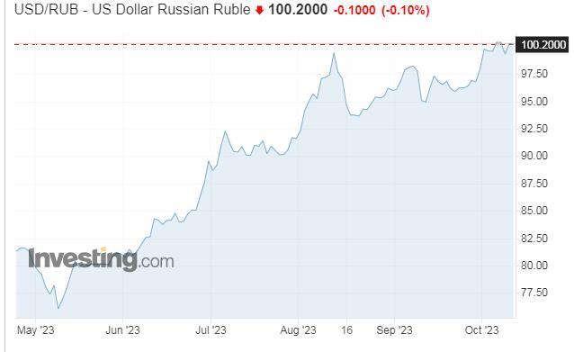 风险提示及免责条款