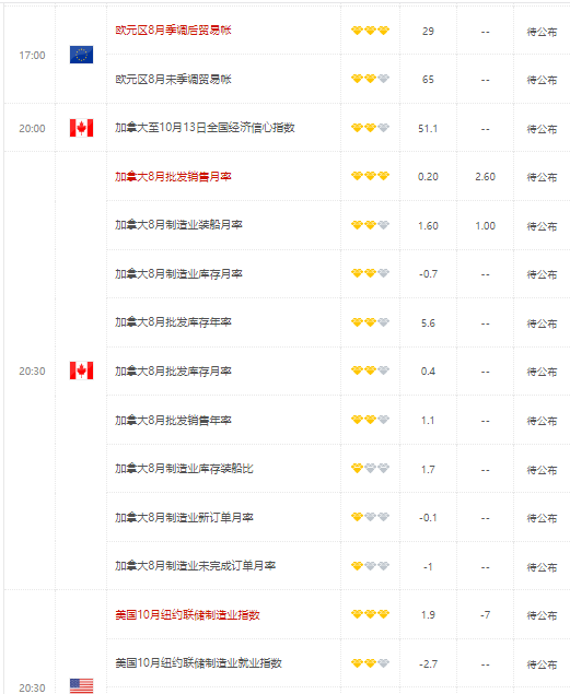 美国CPI唱反调 美元“起死回生”