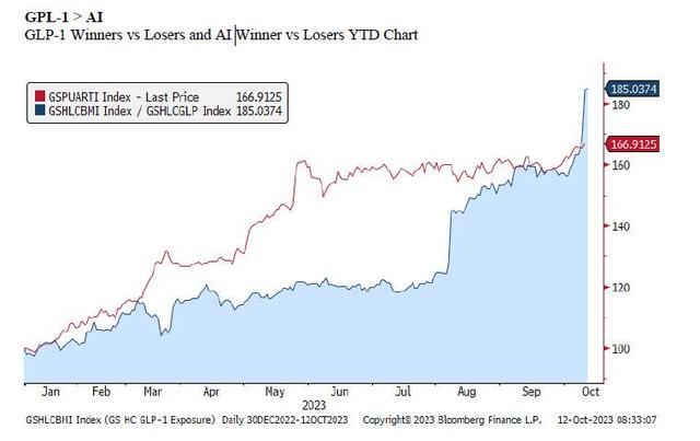 风险提示及免责条款