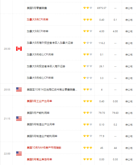 央行称中美利差将恢复支撑人民币