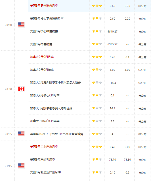 港元息率不至于大幅飙升