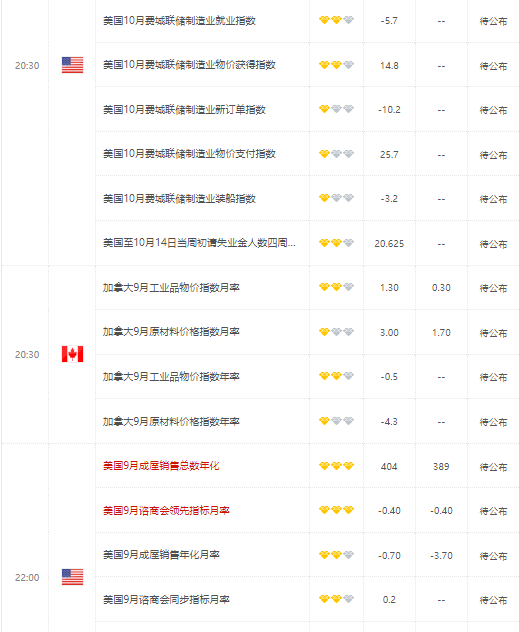 人民币贬值预期值得关注