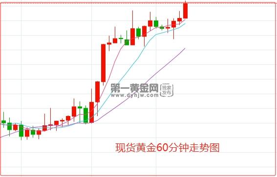 黄金.jpg