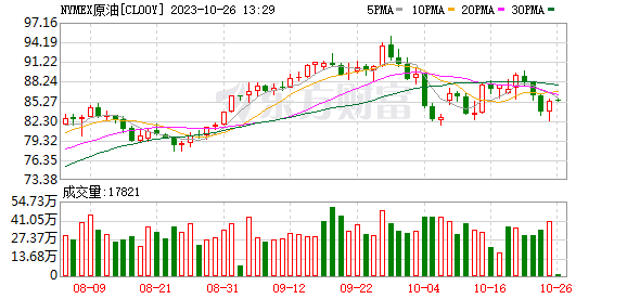 K图 CL00Y_0