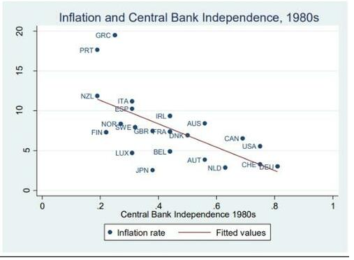 （图源：Zero Hedge）