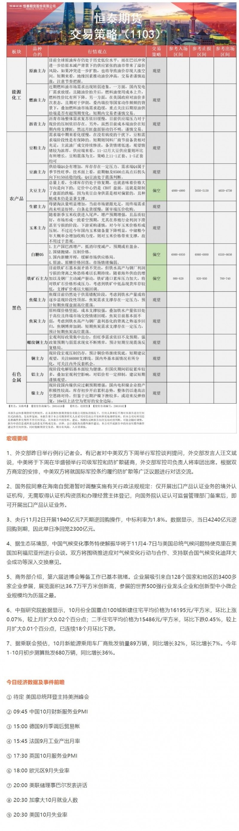 恒泰期货11月3日交易策略:地缘因素持续影响油价 燃料油市场需求趋缓