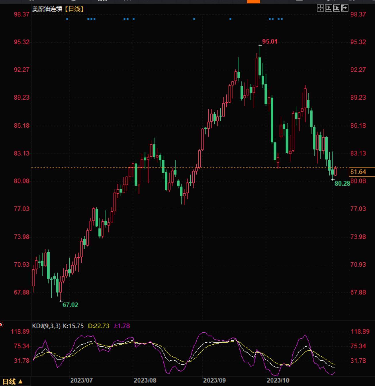 图片点击可在新窗口打开查看