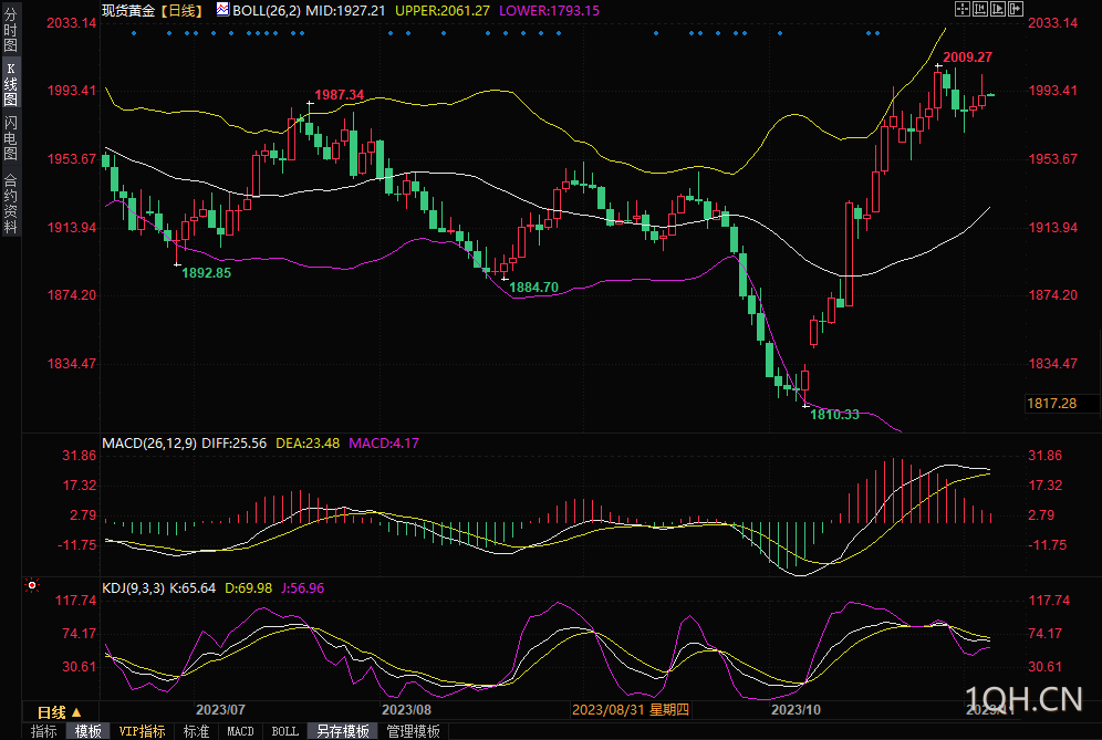 图片点击可在新窗口打开查看