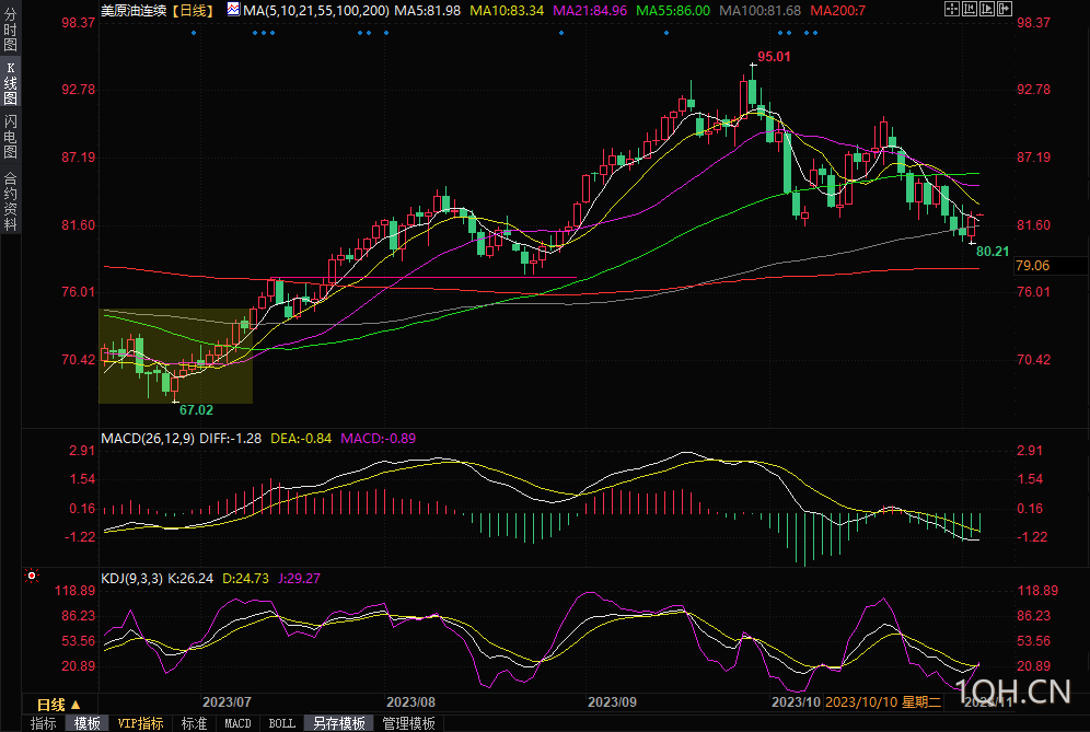 图片点击可在新窗口打开查看