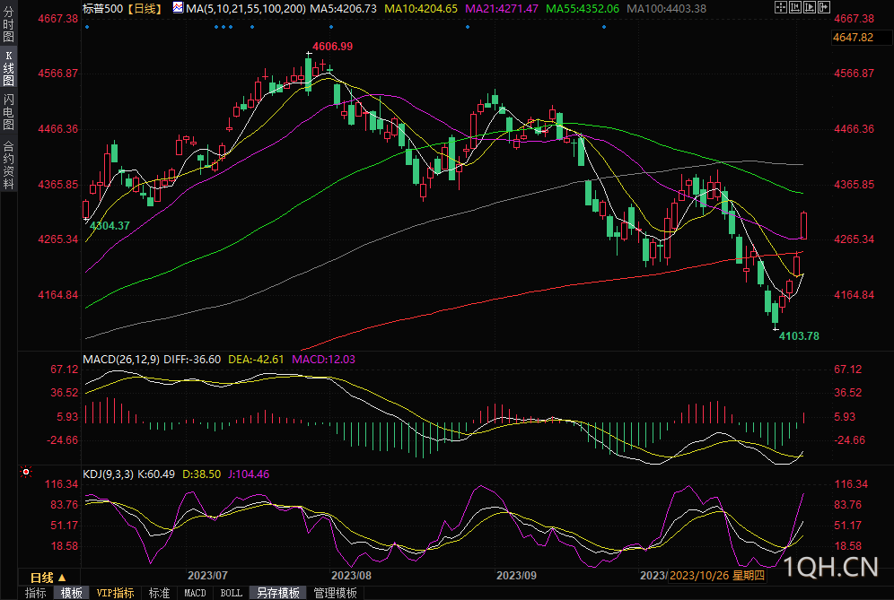 图片点击可在新窗口打开查看