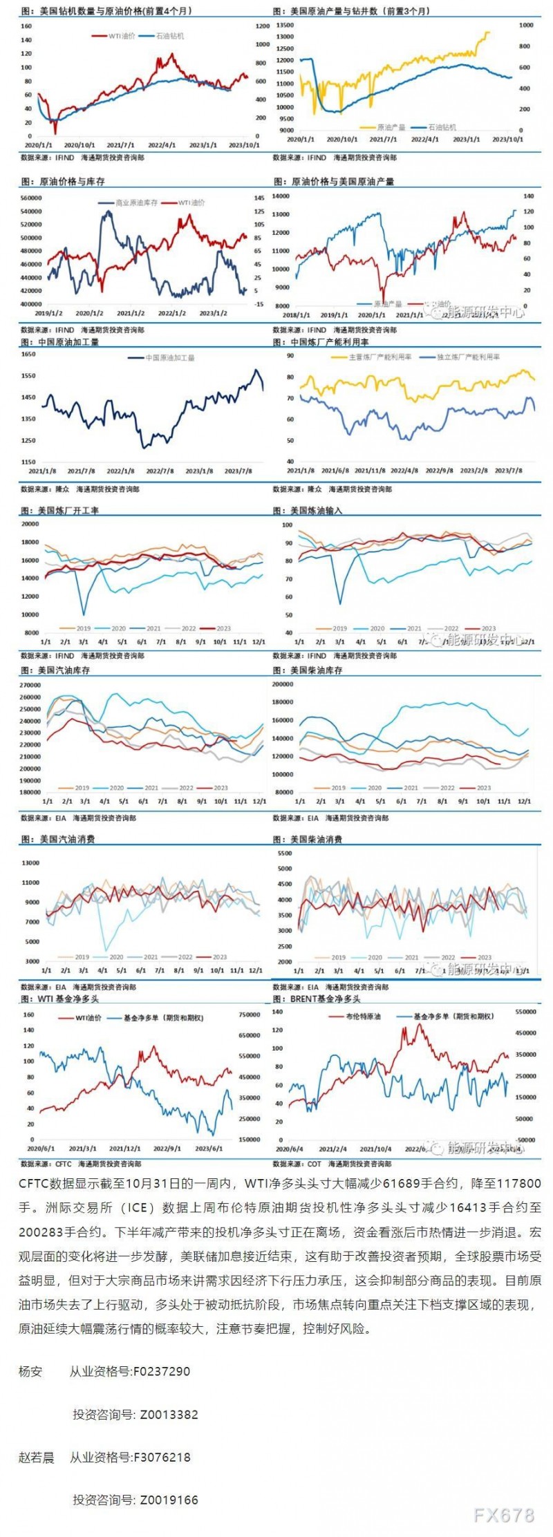 海通期货11月6日原油周报
