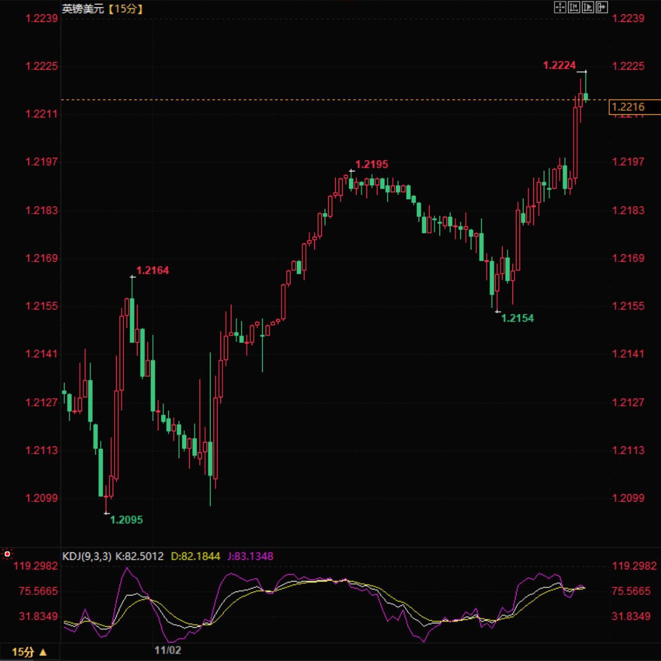 图片点击可在新窗口打开查看