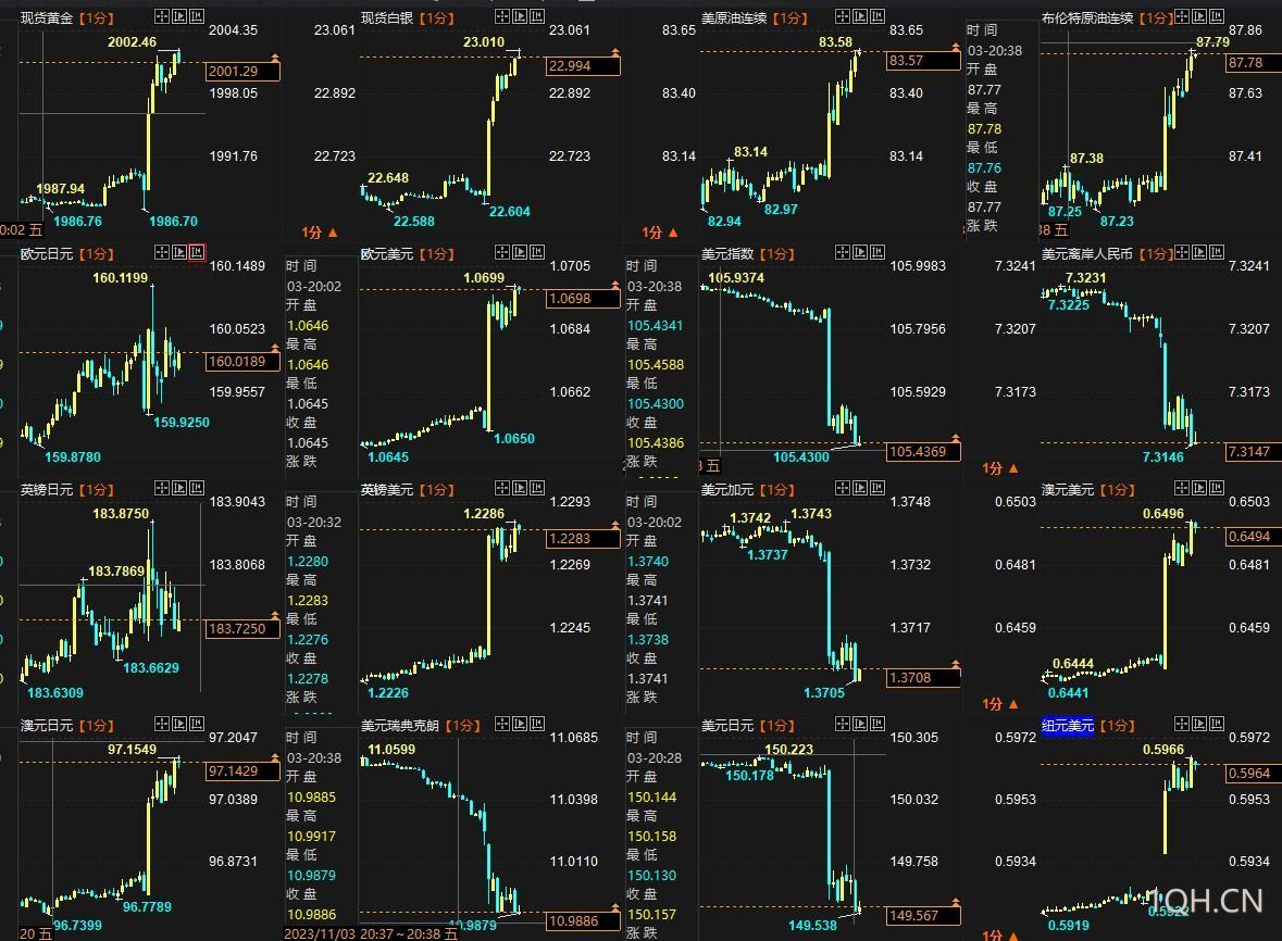 图片点击可在新窗口打开查看