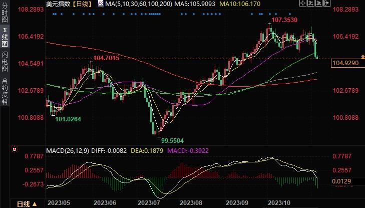 图片点击可在新窗口打开查看
