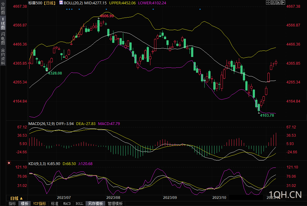 图片点击可在新窗口打开查看