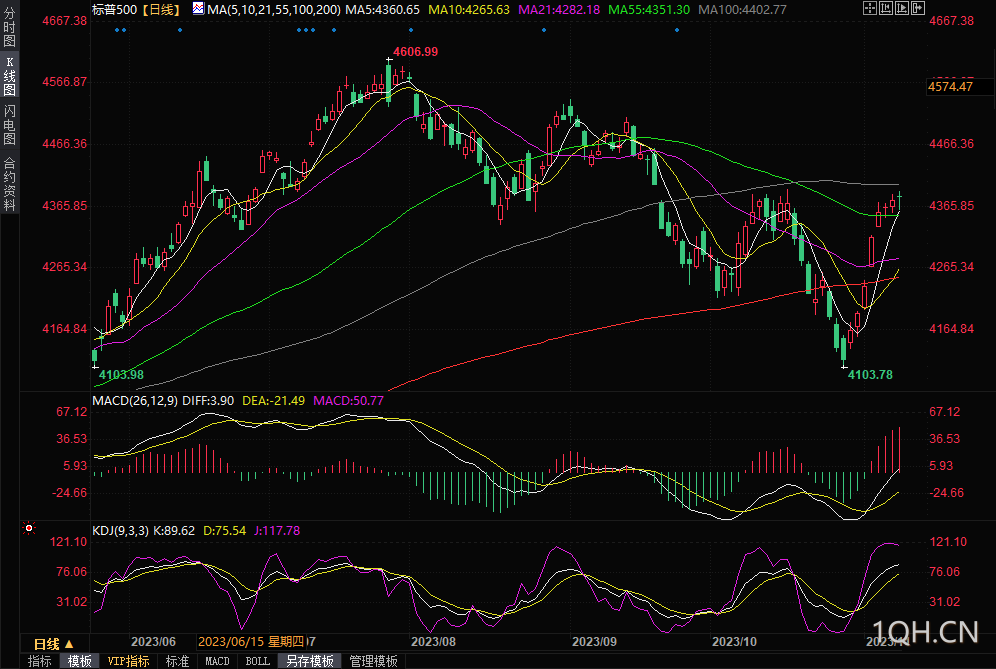图片点击可在新窗口打开查看
