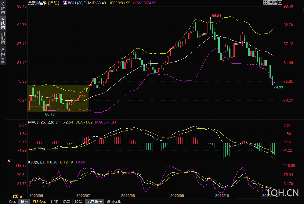图片点击可在新窗口打开查看