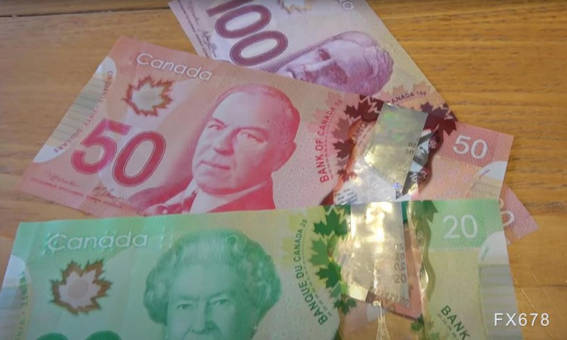 Indeed数据:加拿大的整体职位发布比去年下降了30%