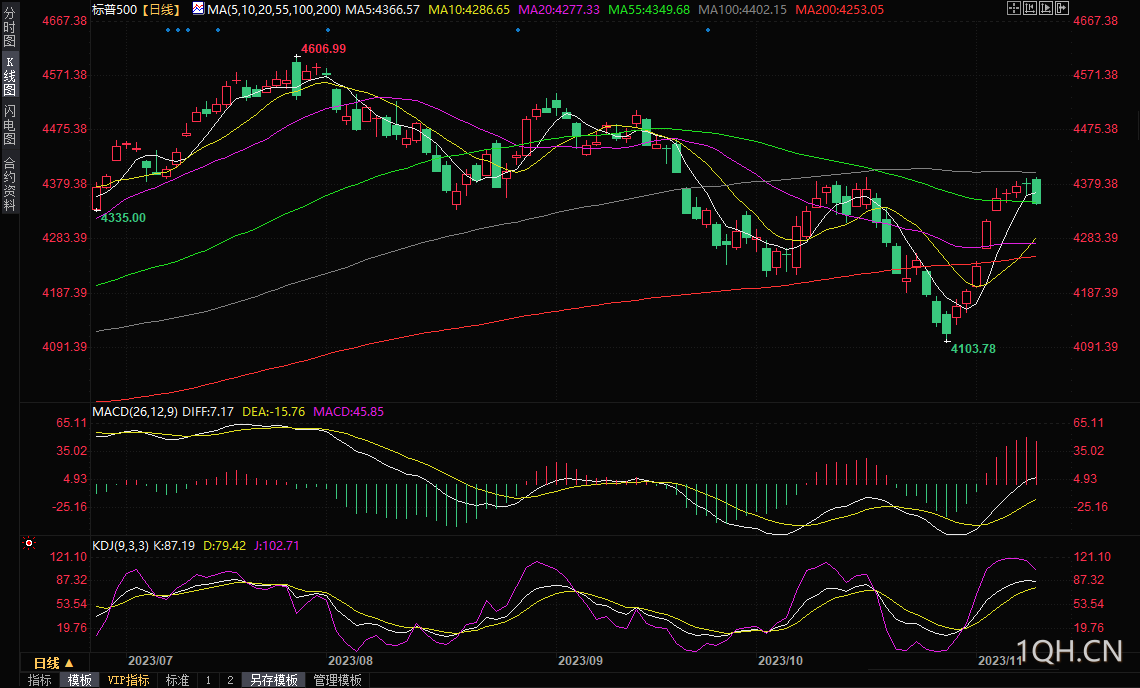 图片点击可在新窗口打开查看