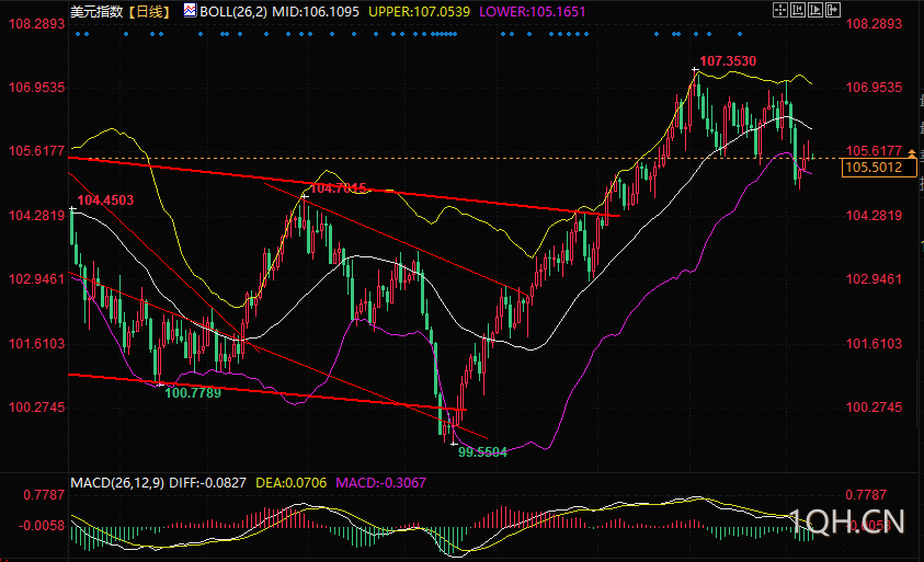 图片点击可在新窗口打开查看