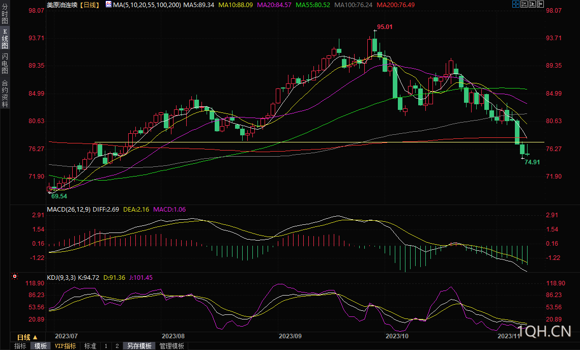 图片点击可在新窗口打开查看