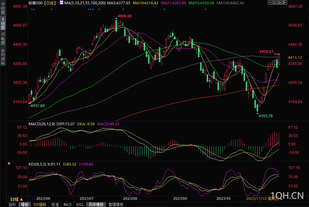 图片点击可在新窗口打开查看