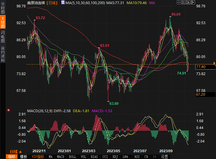 图片点击可在新窗口打开查看