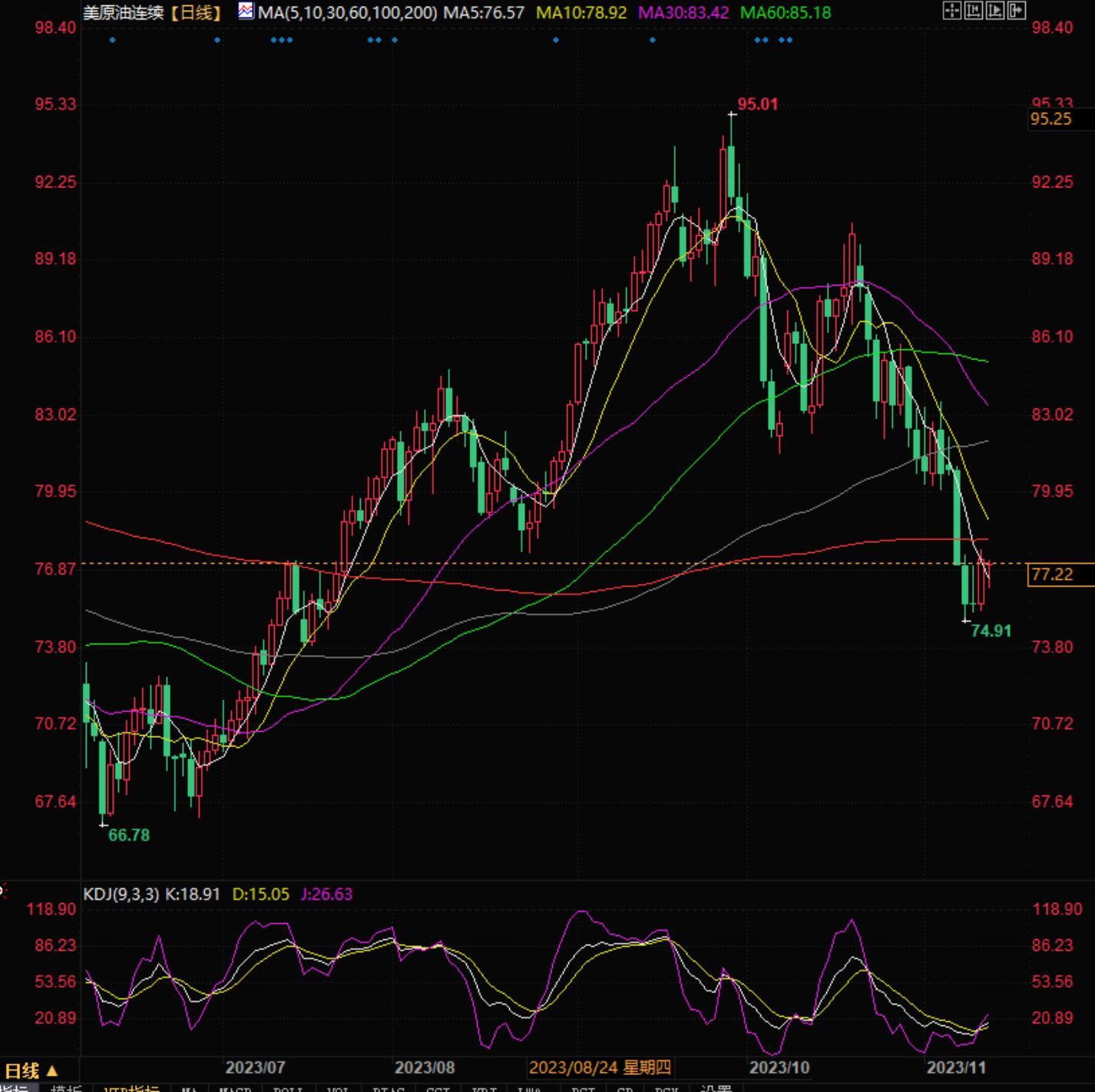 图片点击可在新窗口打开查看