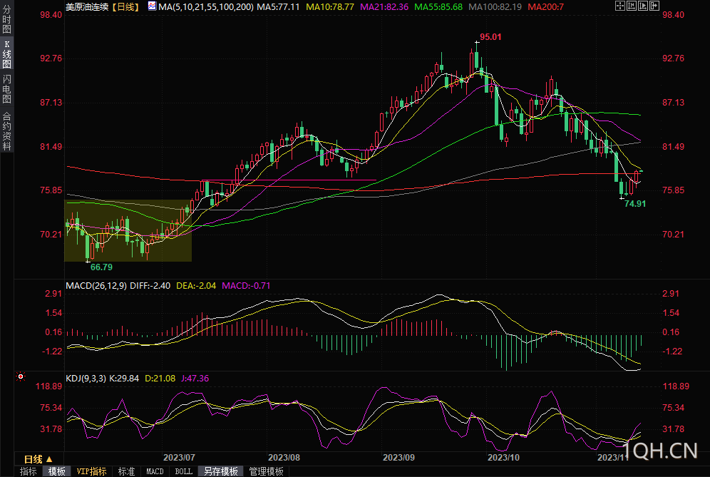 图片点击可在新窗口打开查看