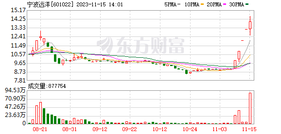R图 NQ00Y_0