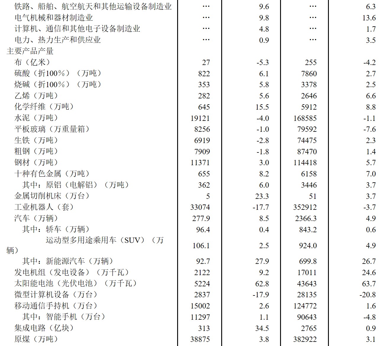 1700014199579185.png image.png