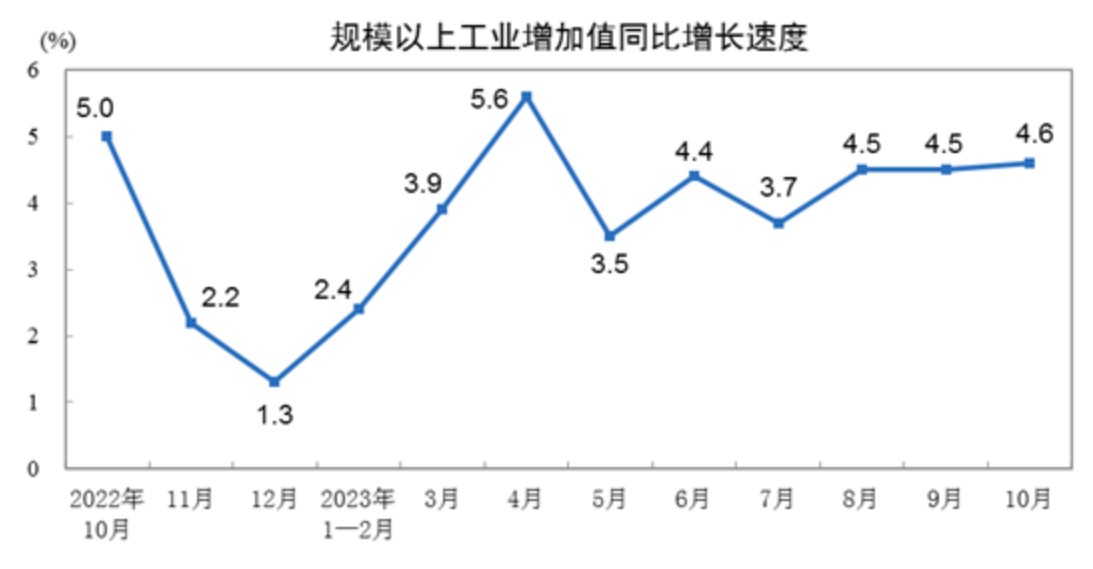 1700014142983275.png image.png