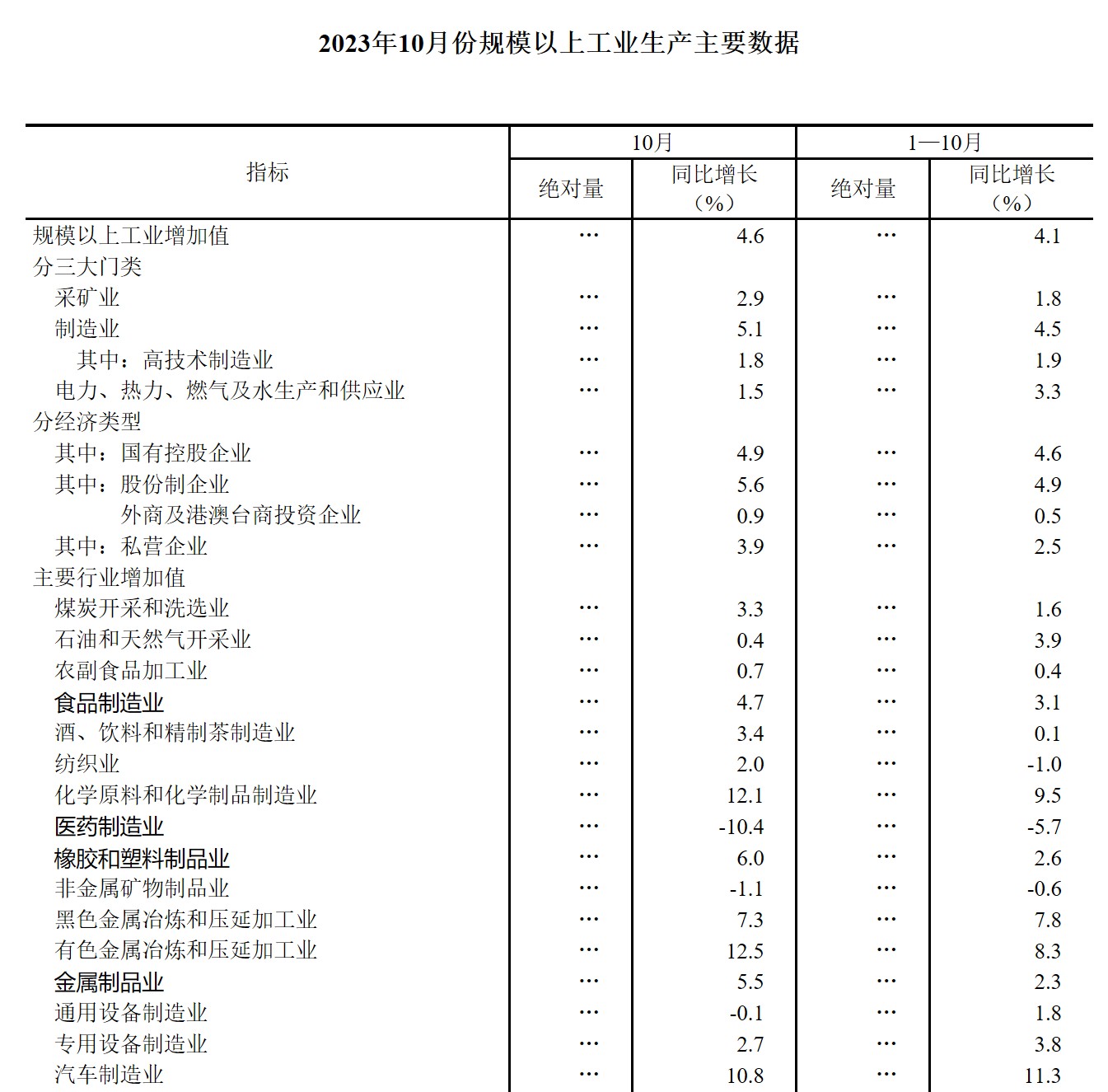1700014173329101.png image.png