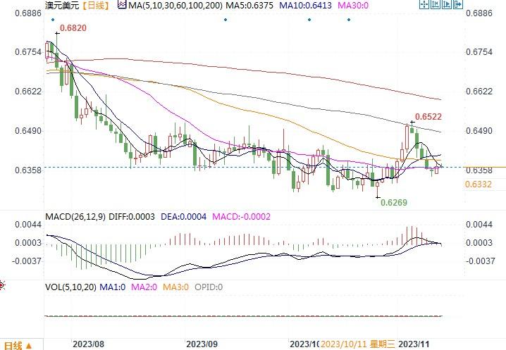 图片点击可在新窗口打开查看