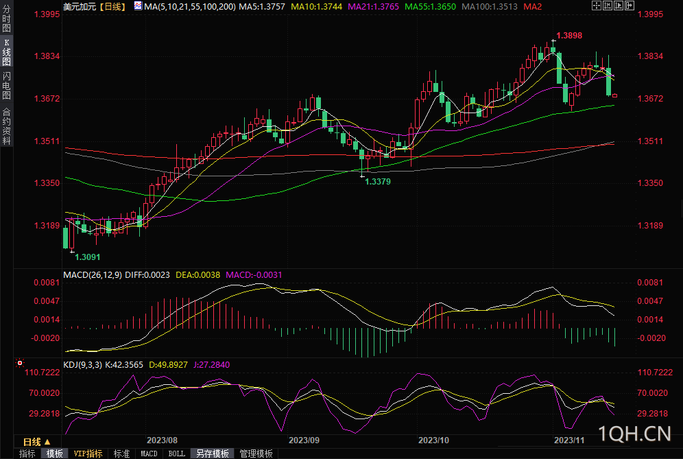 图片点击可在新窗口打开查看