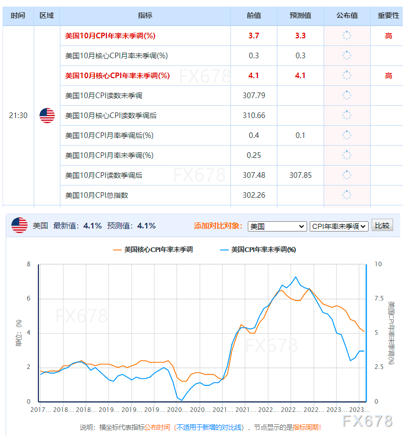 全球186个国家/地区的整体通胀排行榜一览(图2) 全球186个国家/地区的整体通胀排行榜一览(图2)