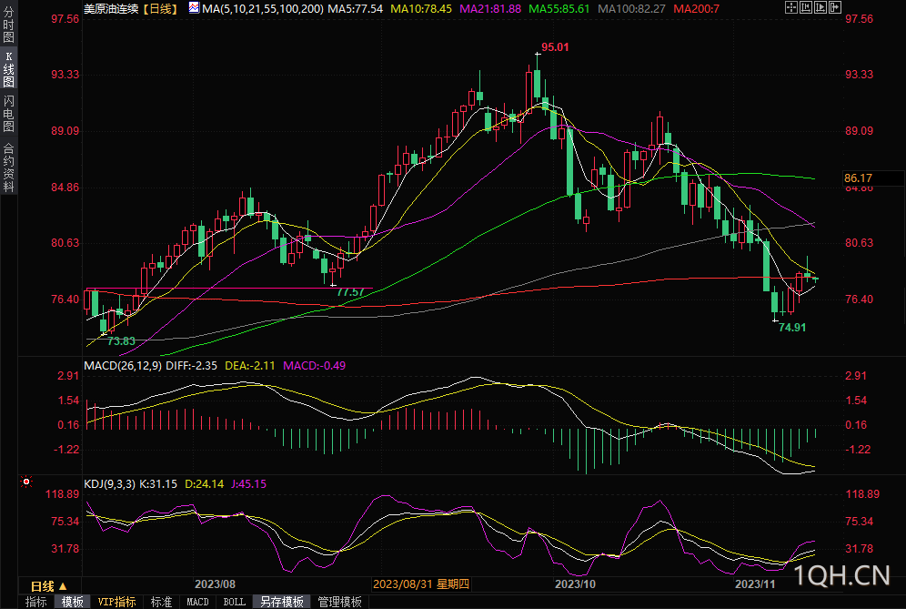 图片点击可在新窗口打开查看