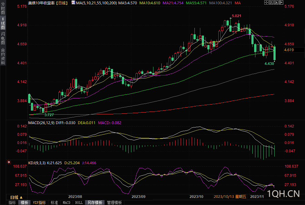 图片点击可在新窗口打开查看